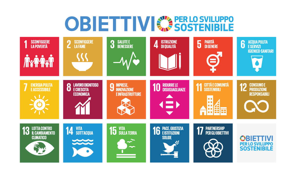 Agenda 2030 e sostenibilità